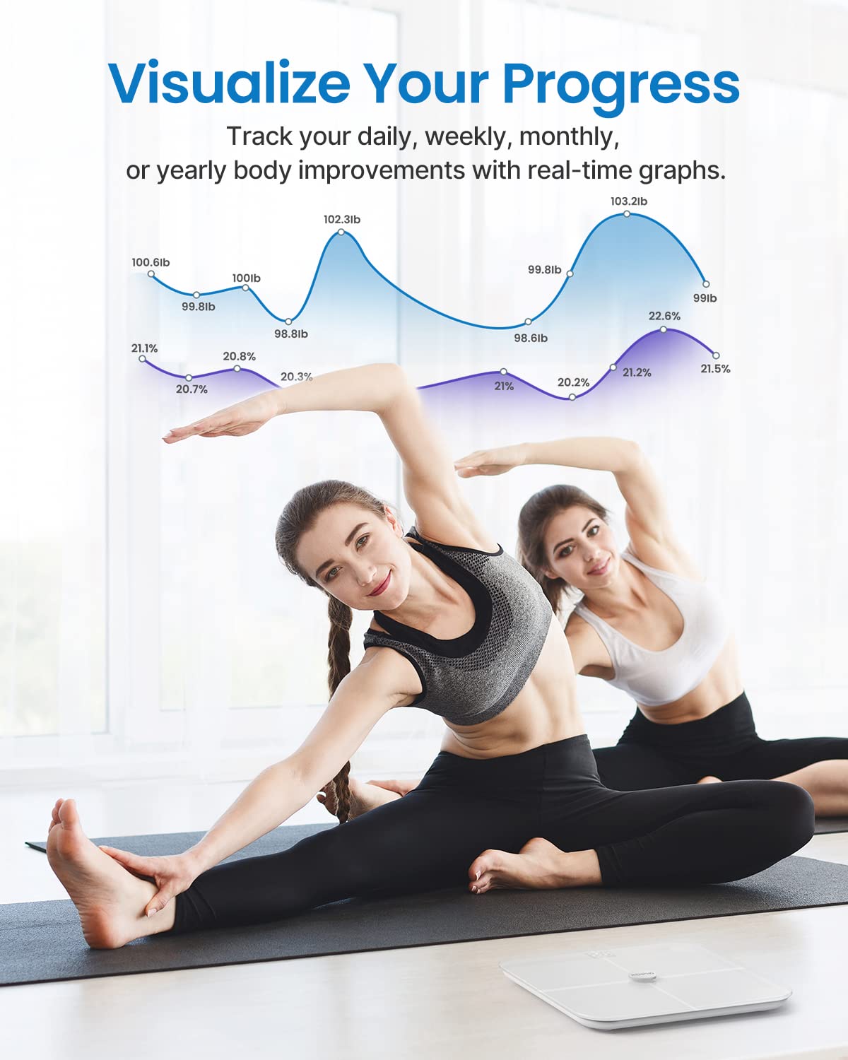 Wi-Fi Bluetooth Smart White Body Composition Scale D677819