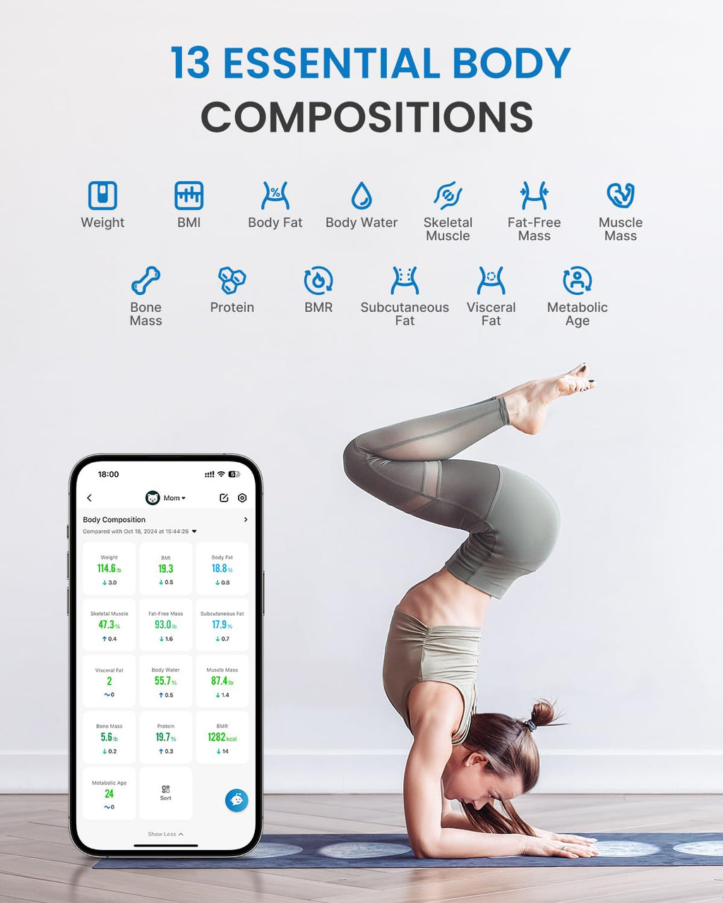 Wi-Fi Bluetooth Smart White Body Composition Scale D677819