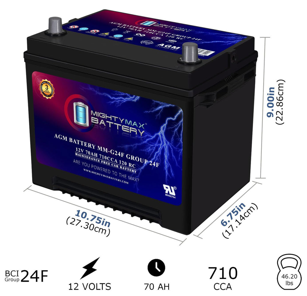 12V 70Ah AGM Replacement Battery T95046