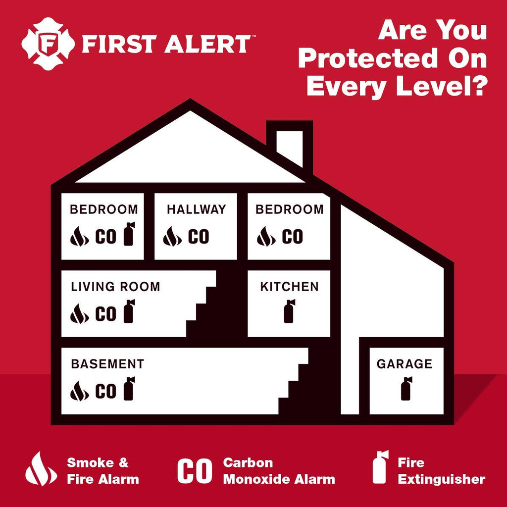Battery Carbon Monoxide Alarm with Digital Display M800440