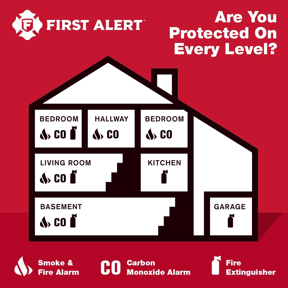 Battery Carbon Monoxide Alarm with Digital Display M800440
