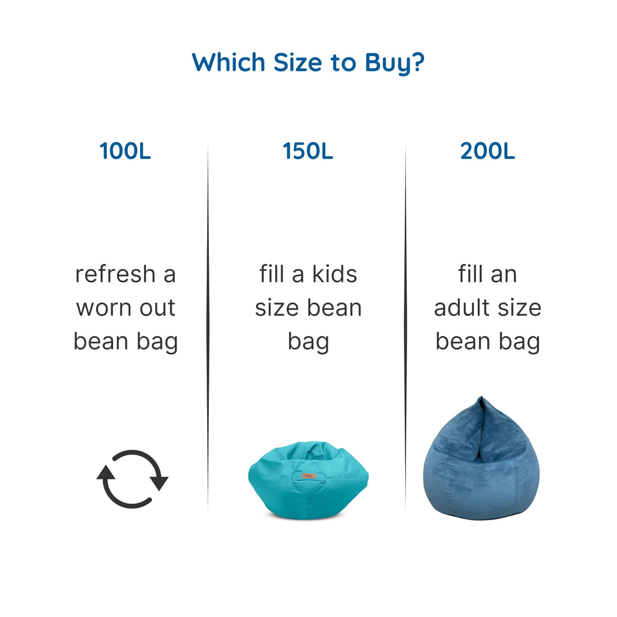100L High-Density Polystyrene Bean Bag Refill T673715