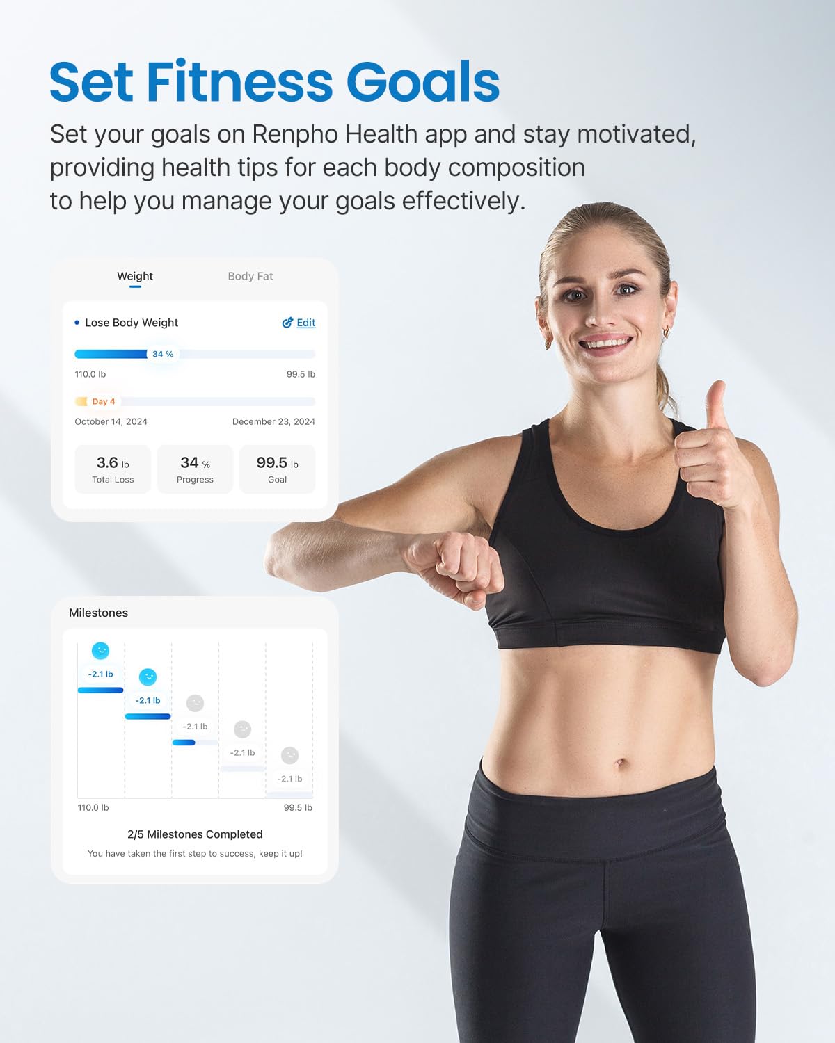 Wi-Fi Bluetooth Smart White Body Composition Scale D677819