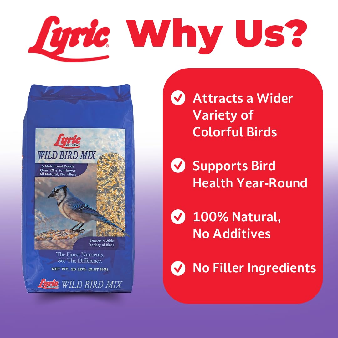 Wild Bird Seed Mix 20 lb Bag E497