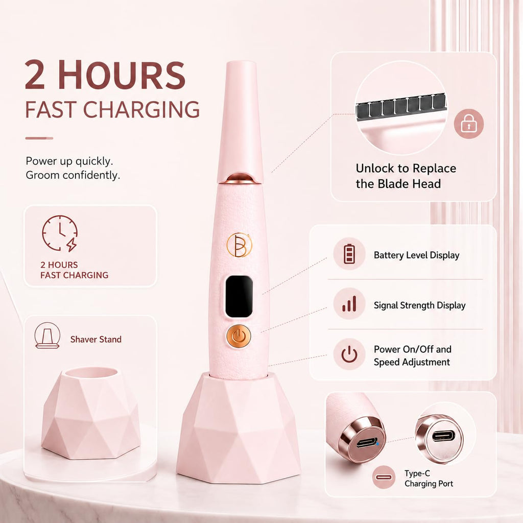 Rechargeable Sonic Dermaplane Razor with 10 Refills M900768