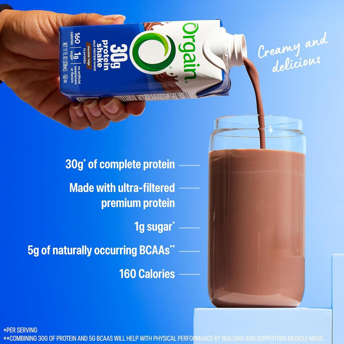 30g High Protein Shake Chocolate Fudge & Vanilla Bean 11 Fl Oz 2 Pack of 12 C40692