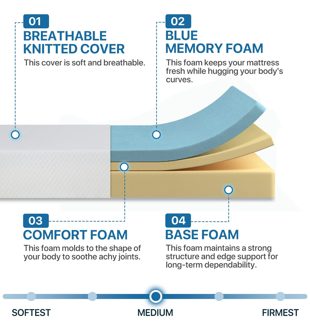 Twin Size 6 Inch Gel Memory Foam Mattress Z20505