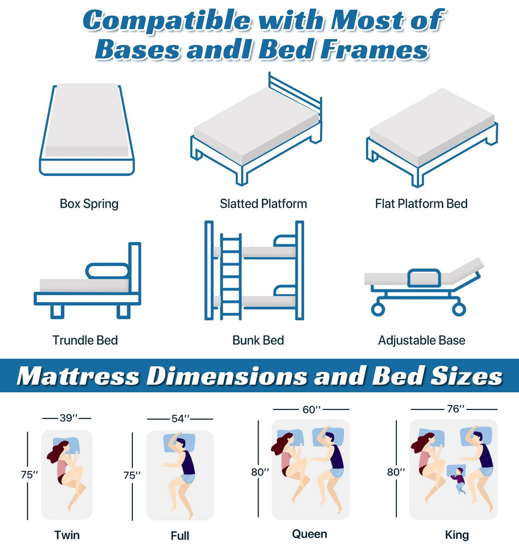 Twin Size 6 Inch Gel Memory Foam Mattress Z20505