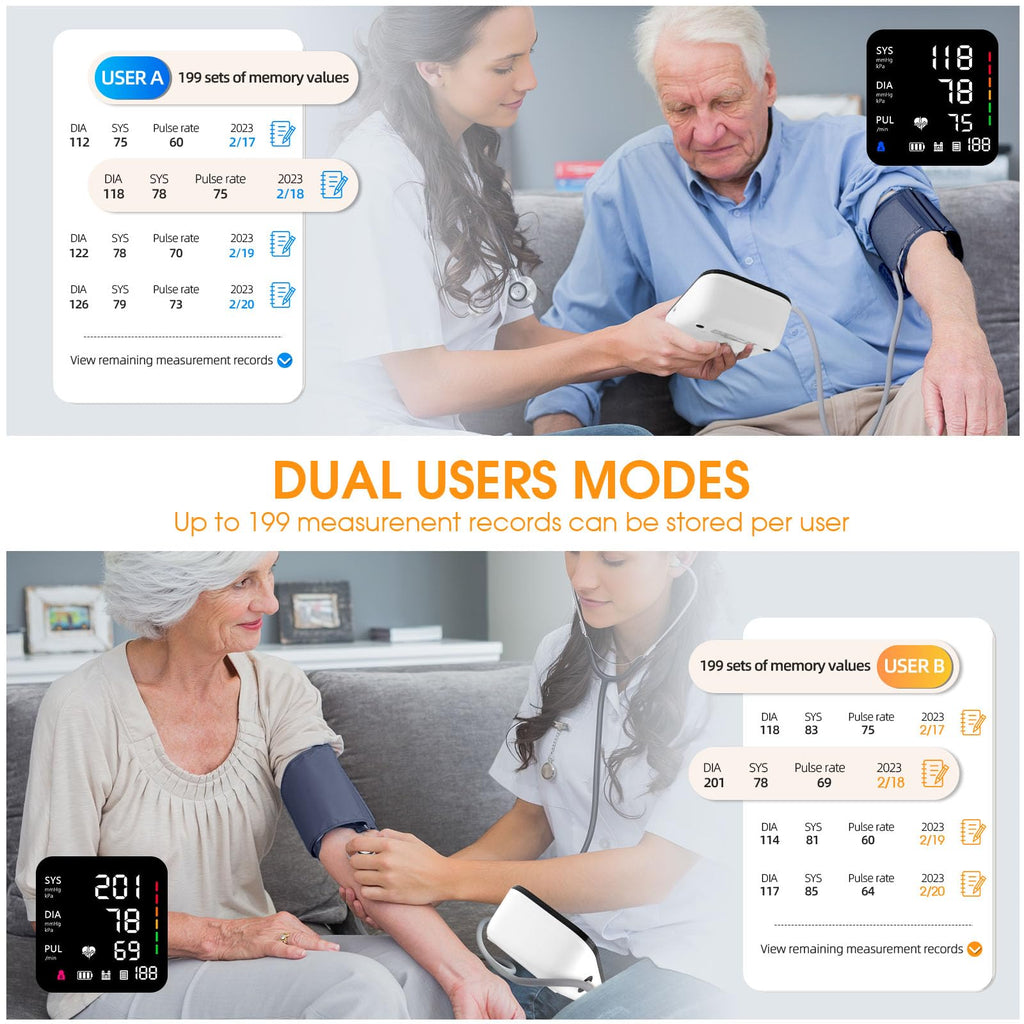 Automatic Upper Arm Blood Pressure Monitor with Adjustable Large Cuff Q753102