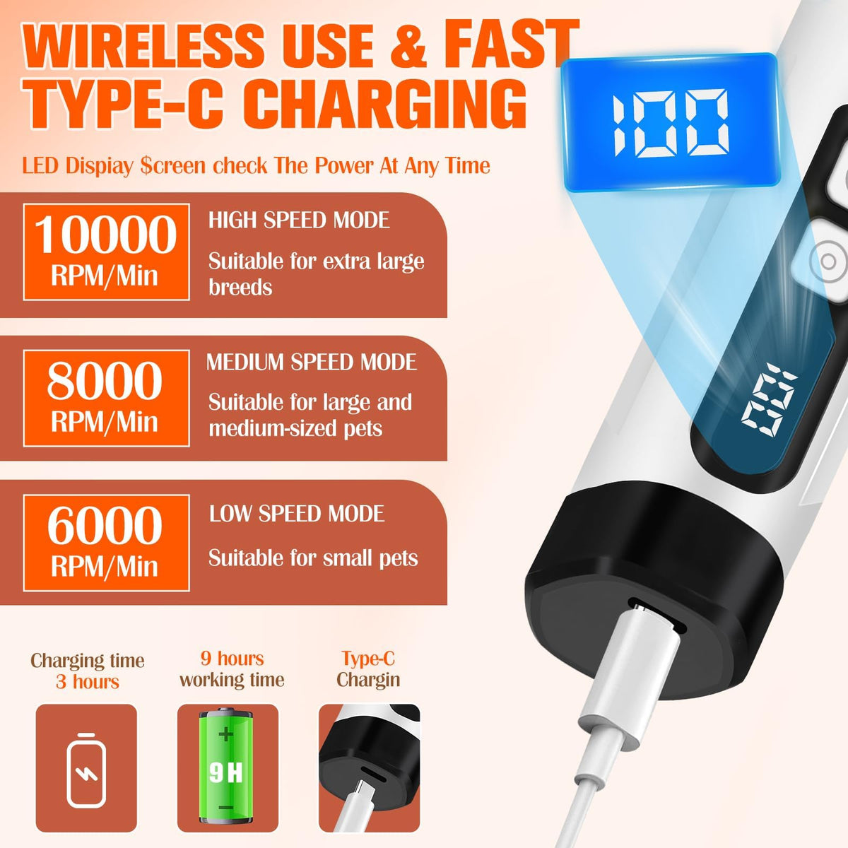 Ultra Quiet Electric Pet Nail Clippers with LED Lights R924