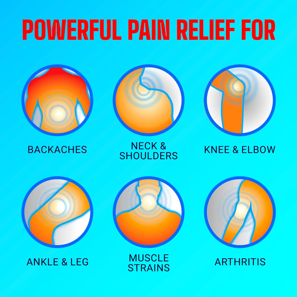 Pain Relief Dry Spray 4 oz 2-Pack T76223