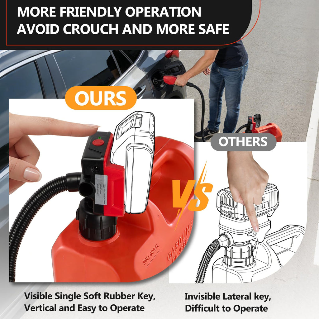 Cordless Gas Pump with Auto-Stop & Hand Nozzle, 51" Hose K60259