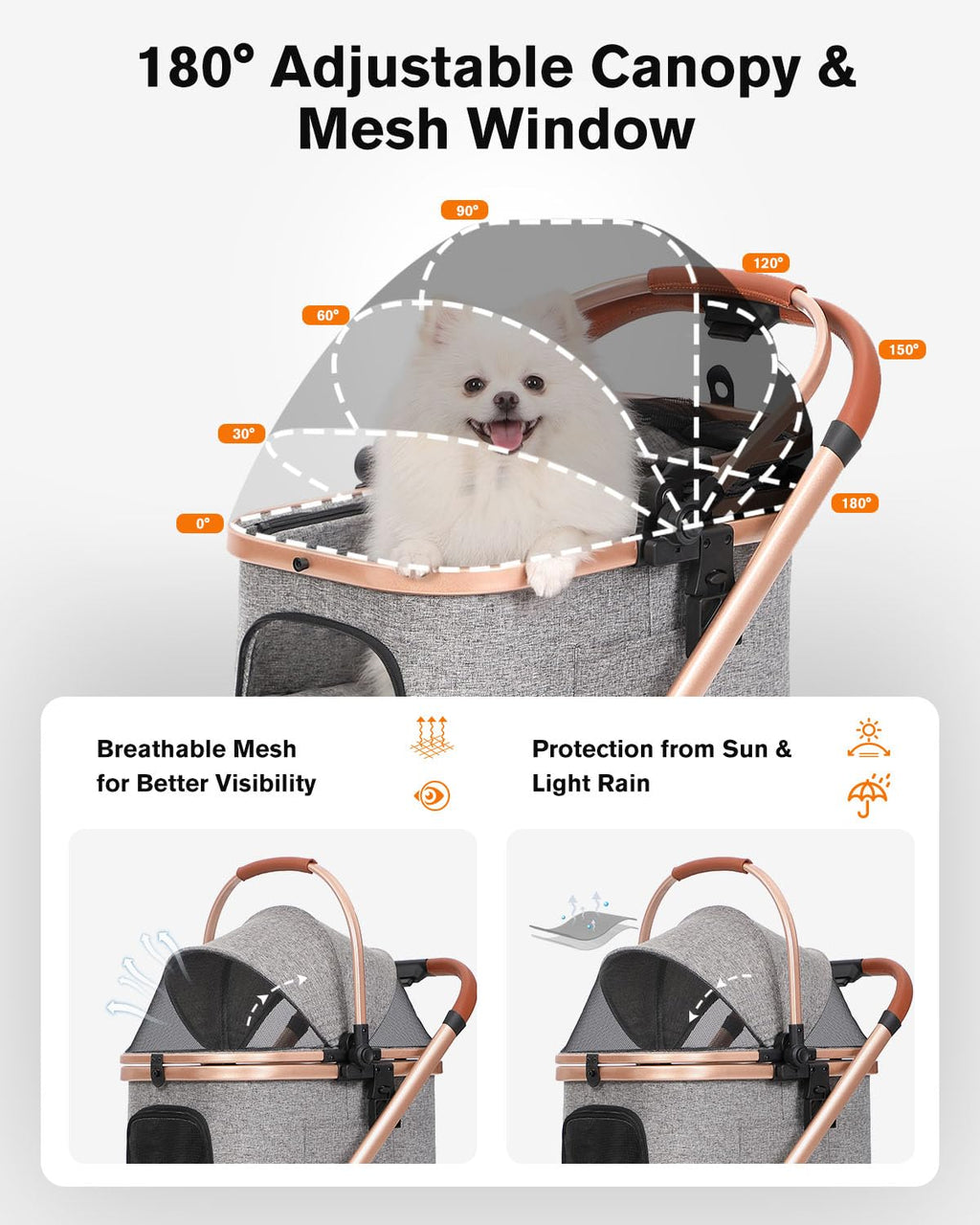 Double Pet Stroller with 2 Detachable Carriers T783479