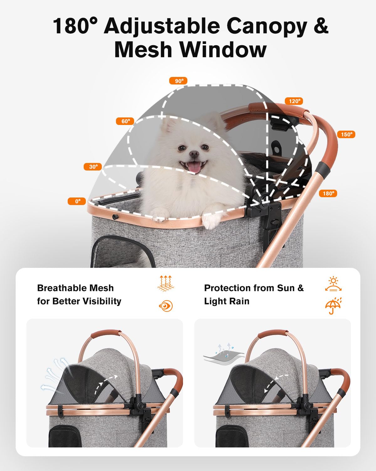 Double Pet Stroller with 2 Detachable Carriers T783479
