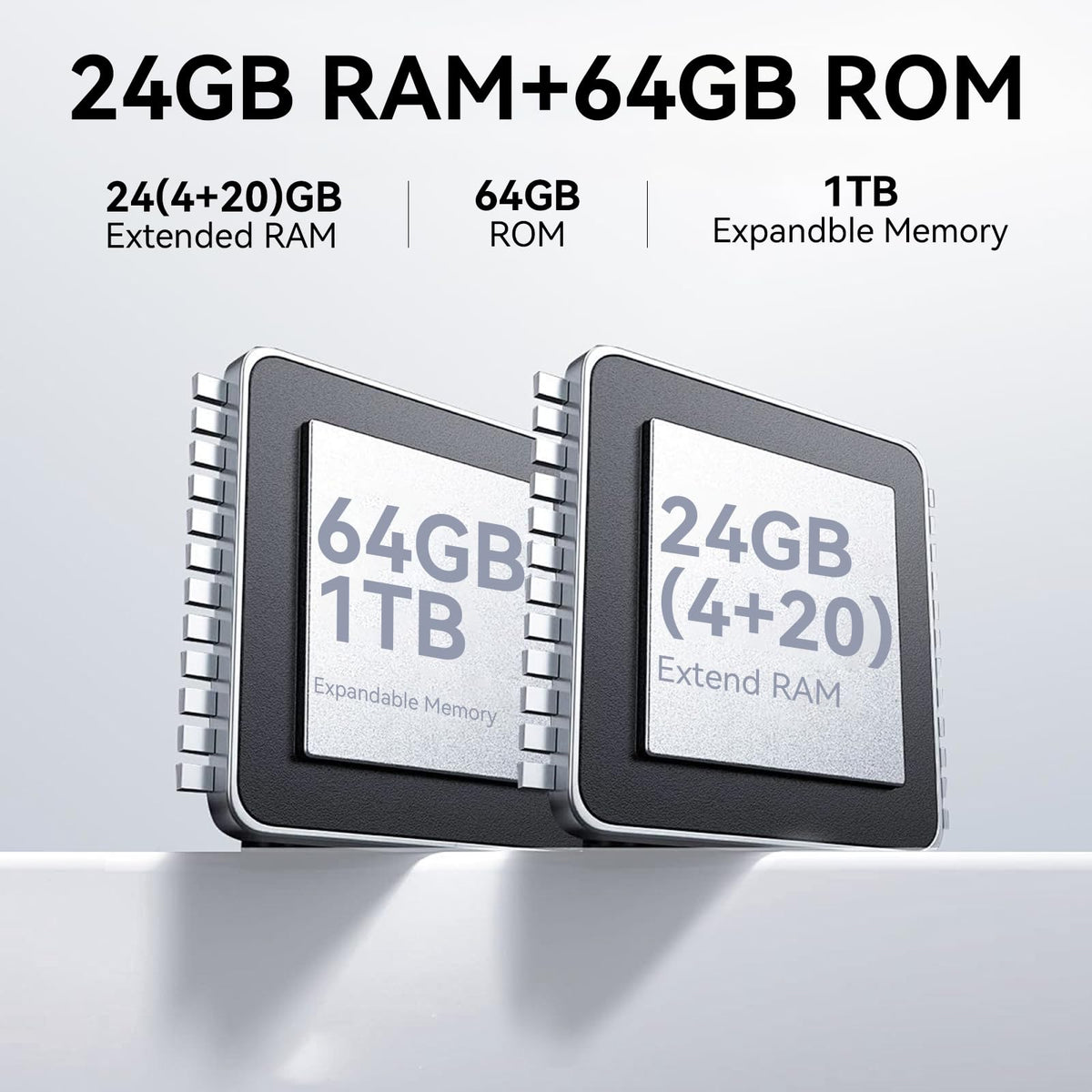 10 Inch Octa-Core Tablet with 24GB RAM 64GB ROM Q405808