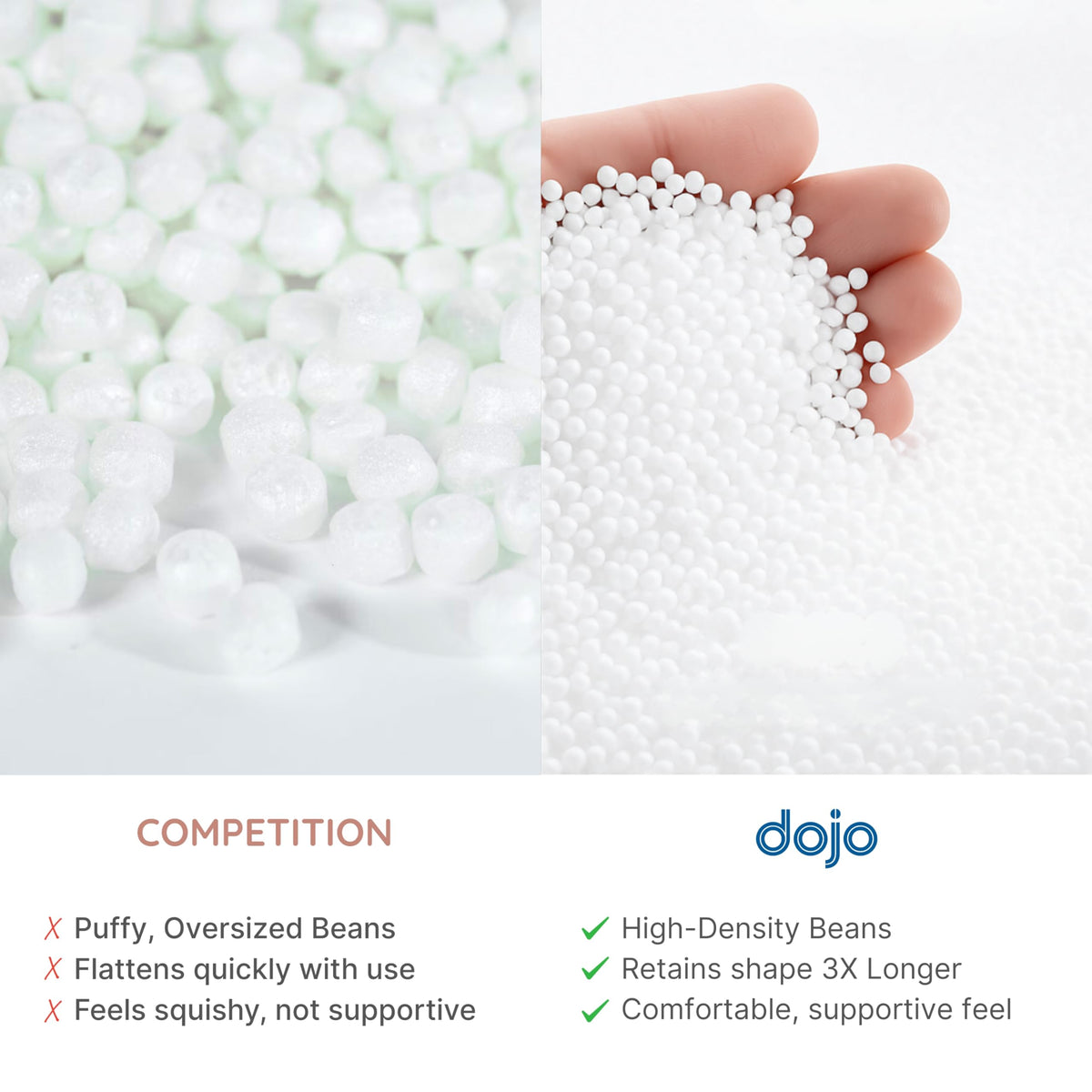 100L High-Density Polystyrene Bean Bag Refill T673715