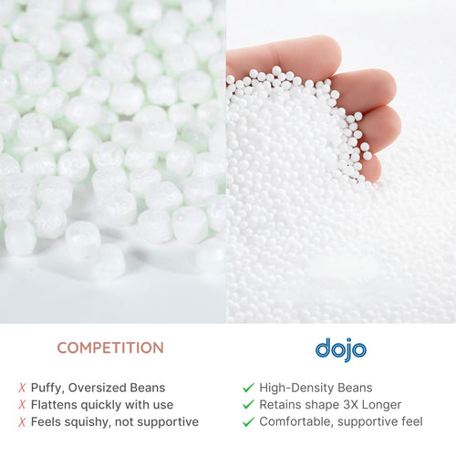 100L High-Density Polystyrene Bean Bag Refill T673715
