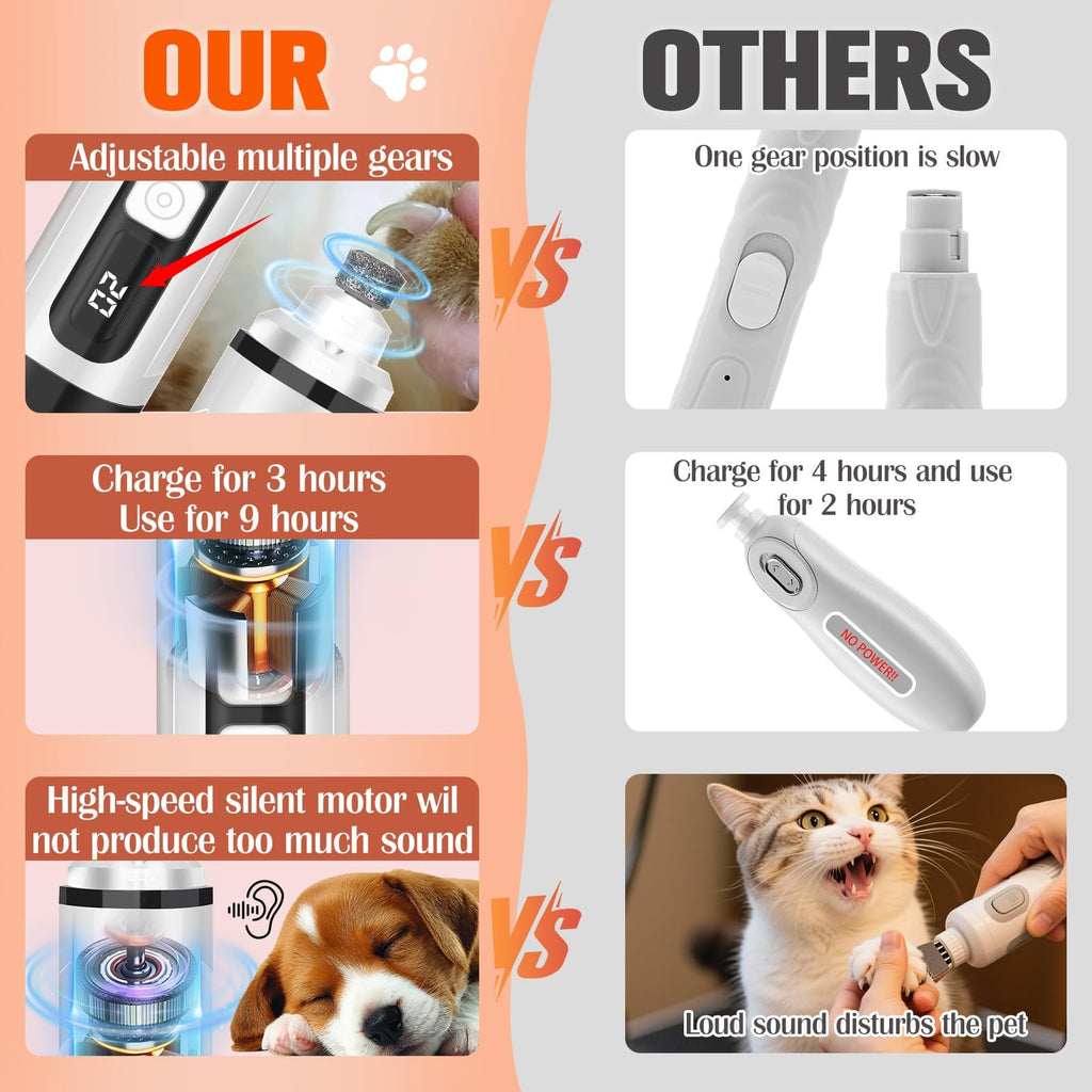 Ultra Quiet Electric Pet Nail Clippers with LED Lights R924