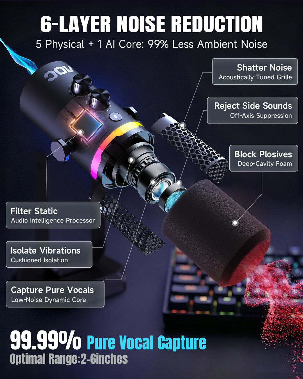 USB/XLR Dynamic Microphone with Desk Stand E59180