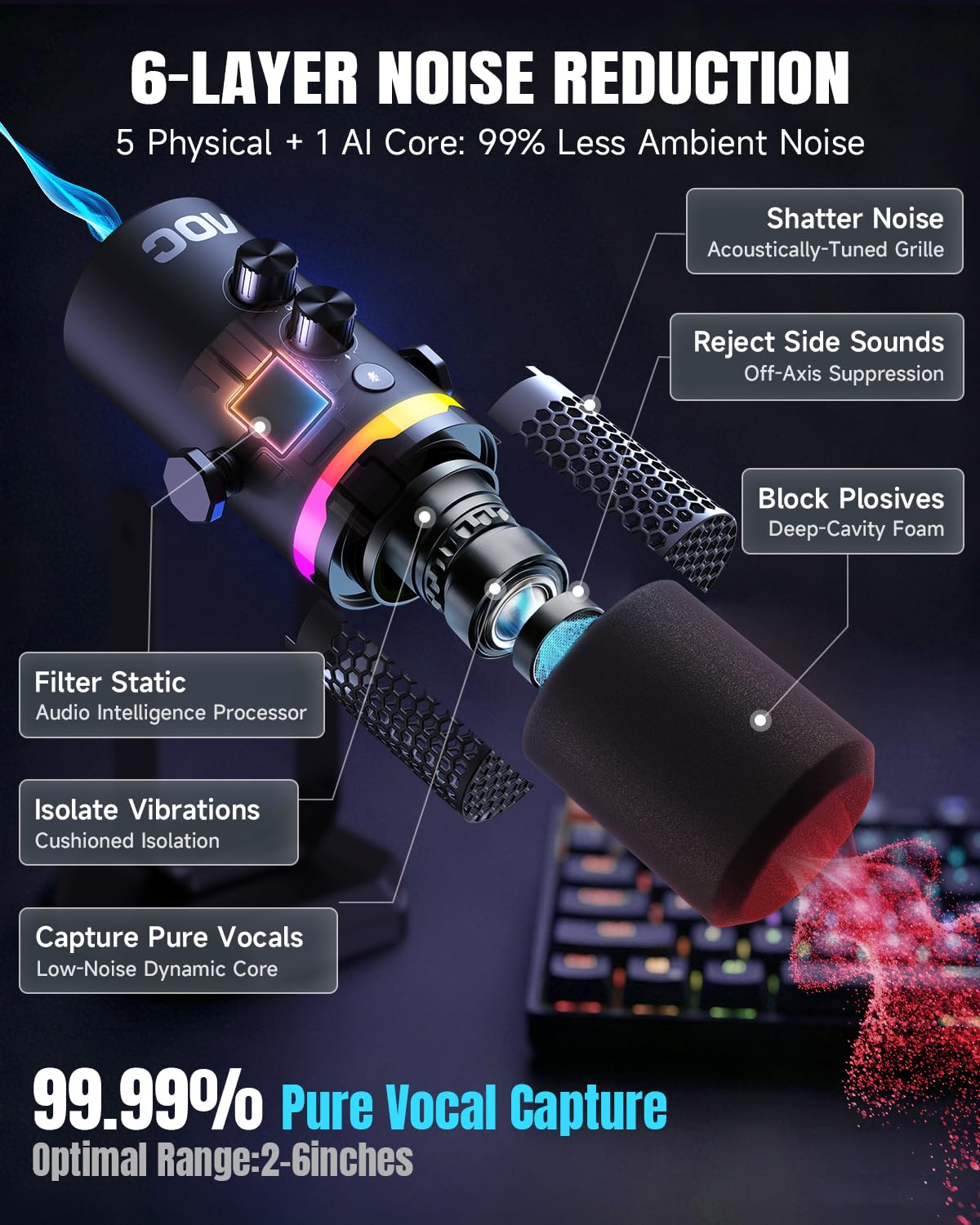 USB/XLR Dynamic Microphone with Desk Stand E59180