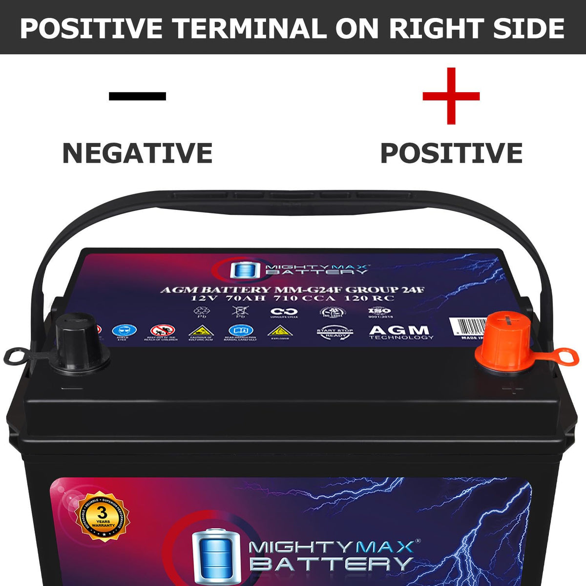 12V 70Ah AGM Replacement Battery T95046