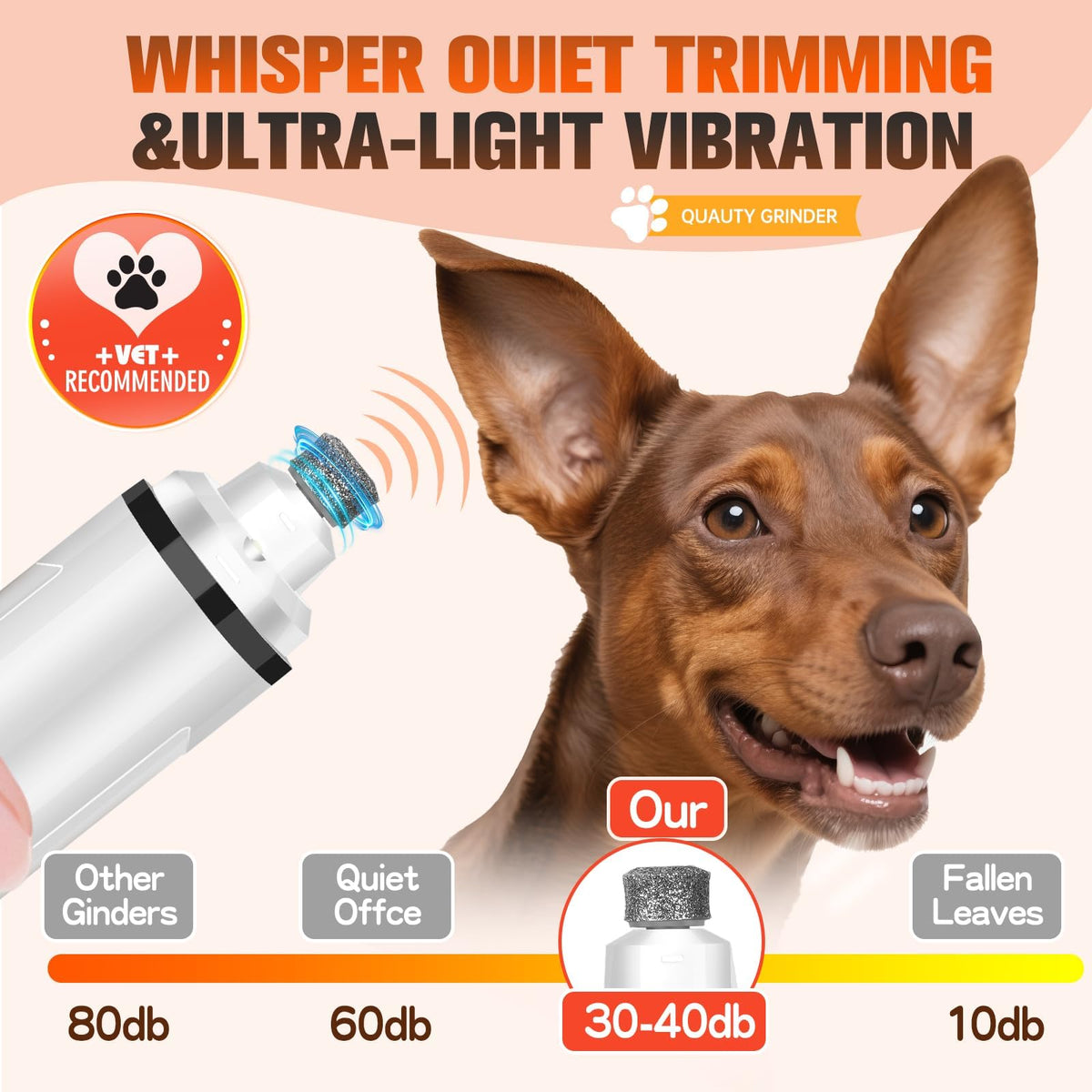 Ultra Quiet Electric Pet Nail Clippers with LED Lights R924
