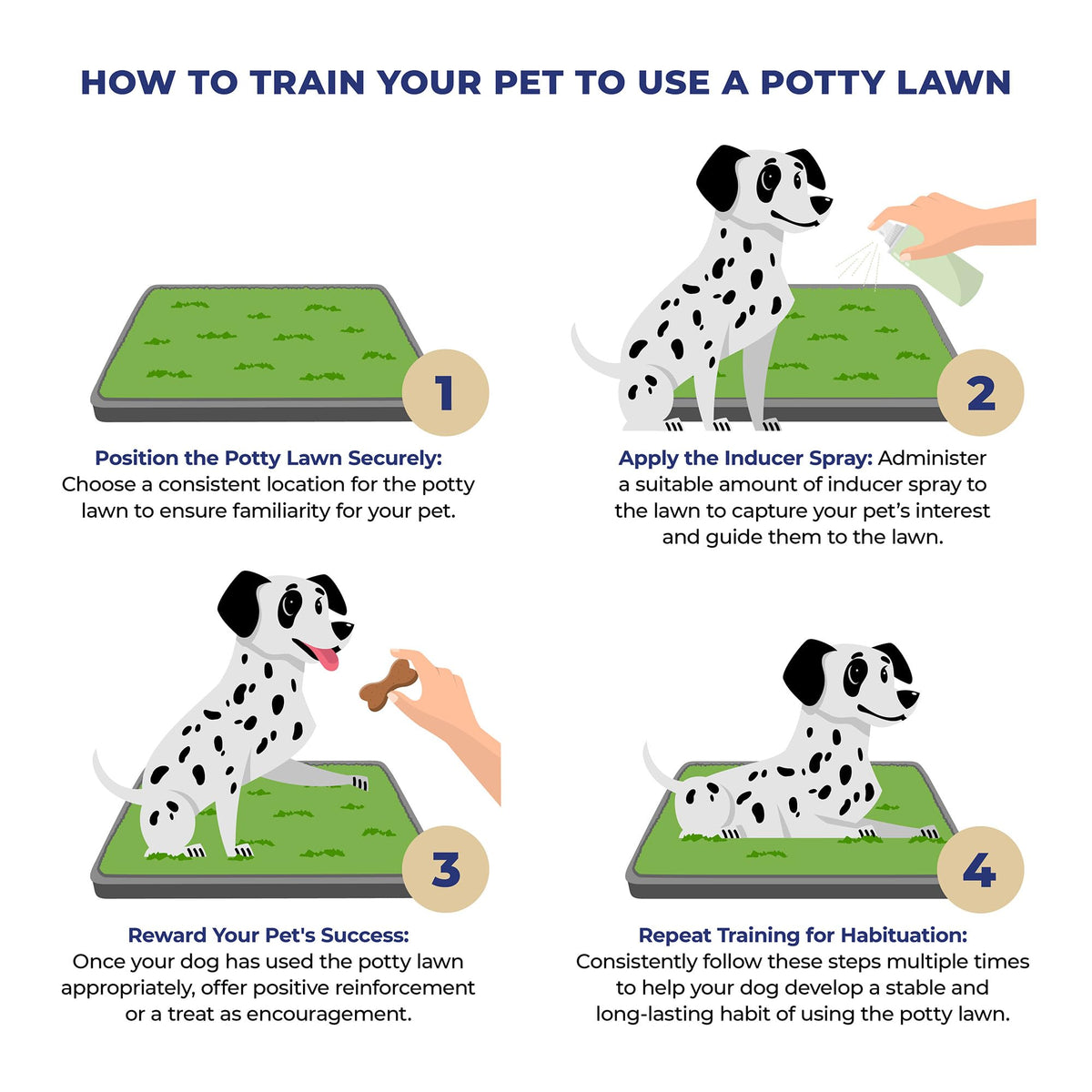 Artificial Grass Dog Potty with Tray A57382