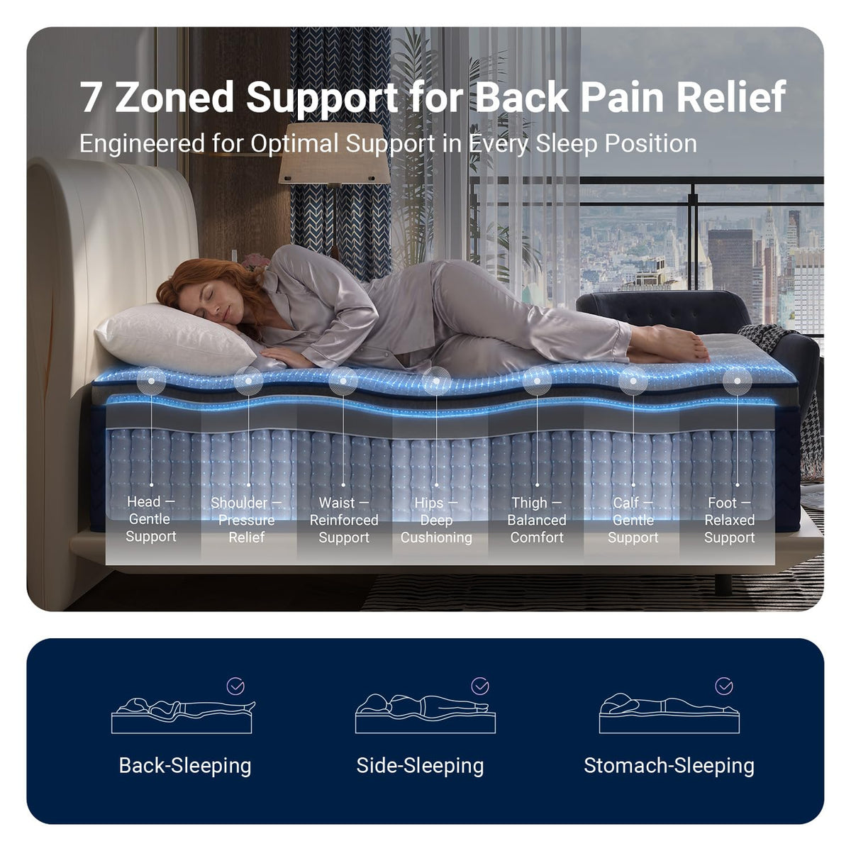Full 12 Inch Firm Hybrid Cooling Mattress A4131