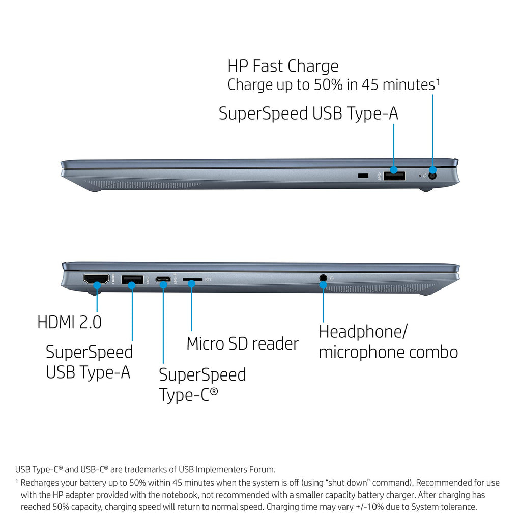 15.6" FHD Laptop AMD Ryzen 5 5500U 8GB 512GB SSD Windows 10 Horizon Blue K85884