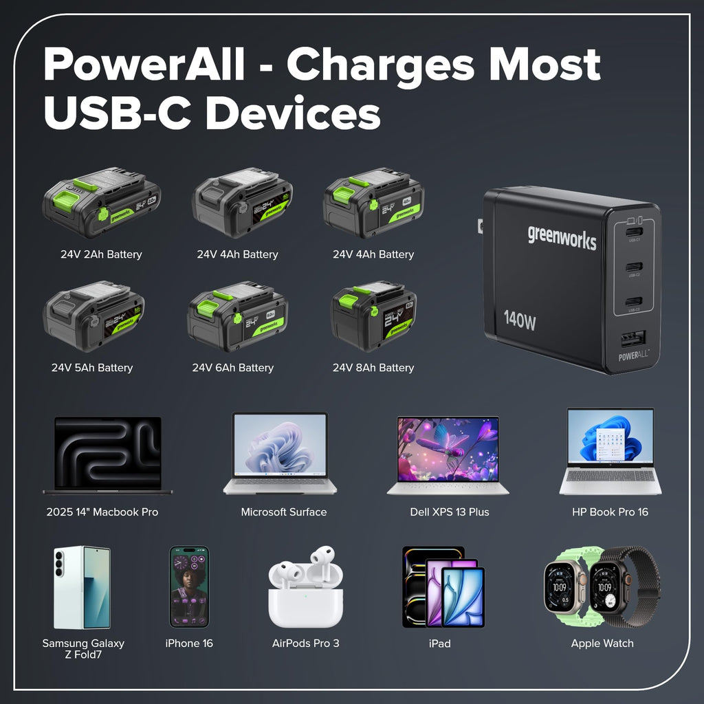 24V Brushless 10PC Tool with Batteries and USB-C Charger Y70390