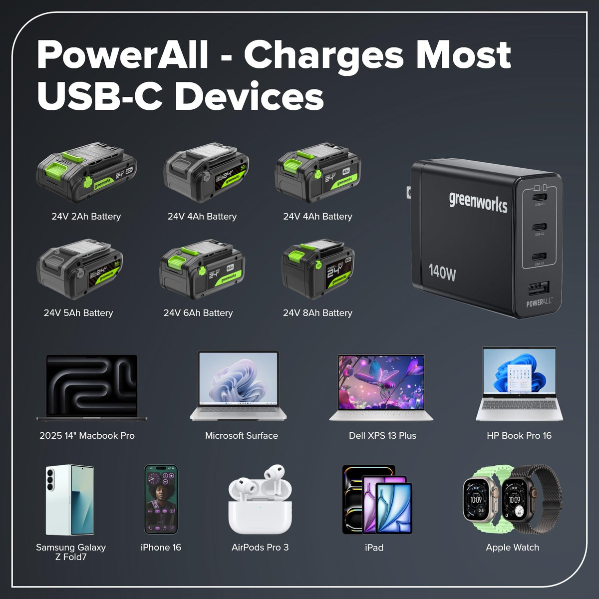 24V Brushless 10PC Tool with Batteries and USB-C Charger Y70390