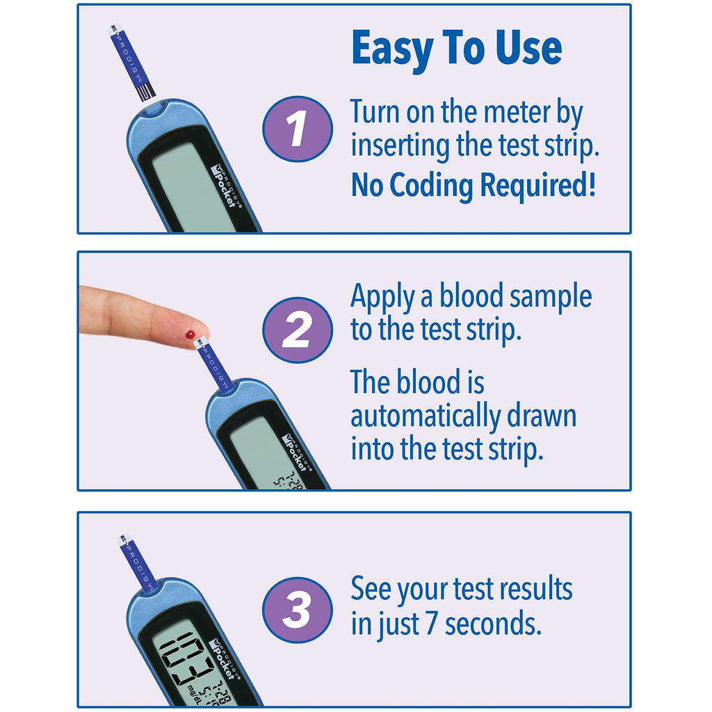 Pocket Blood Glucose Monitoring System W842262