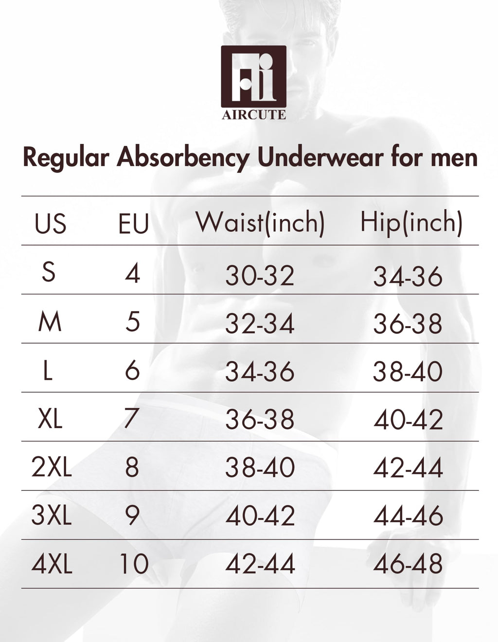 Washable Leak Proof Incontinence Underwear 5 Pack XXL A4024