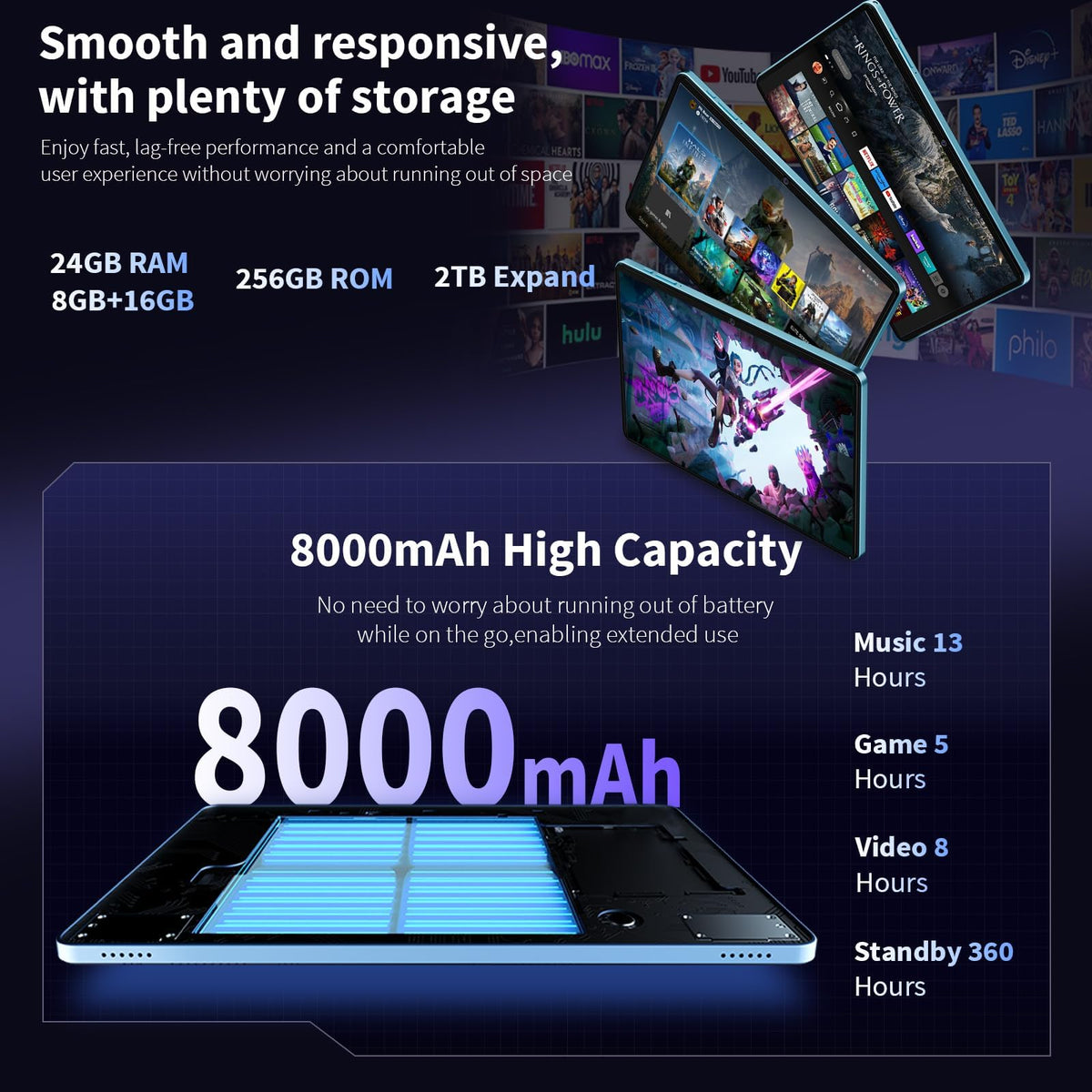 Android 16 Tablet 10 inch 32GB 256GB 2TB Expand Black A69586