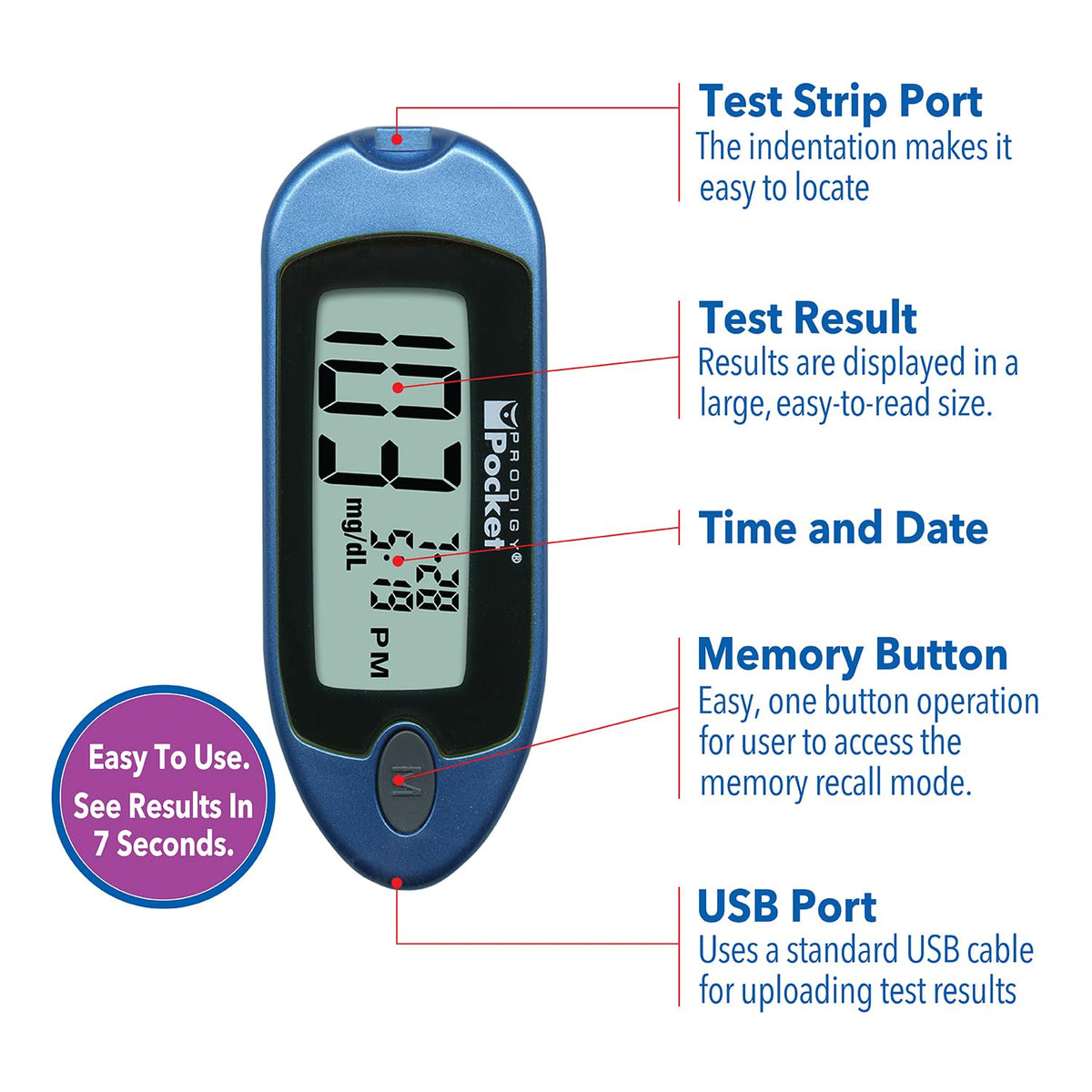 Pocket Blood Glucose Monitoring System W842262