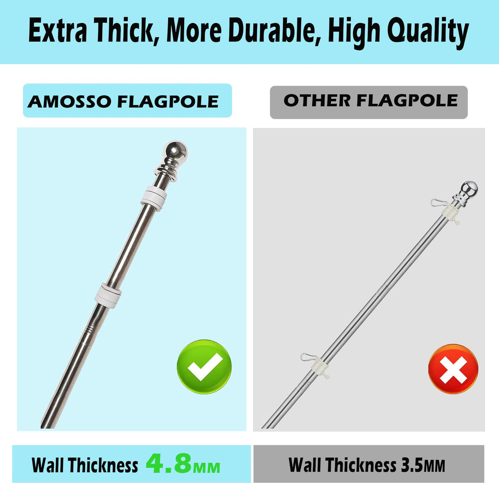 6FT Tangle Free Spinning Metal Flag Pole Kit with 3x5 Flag R79440