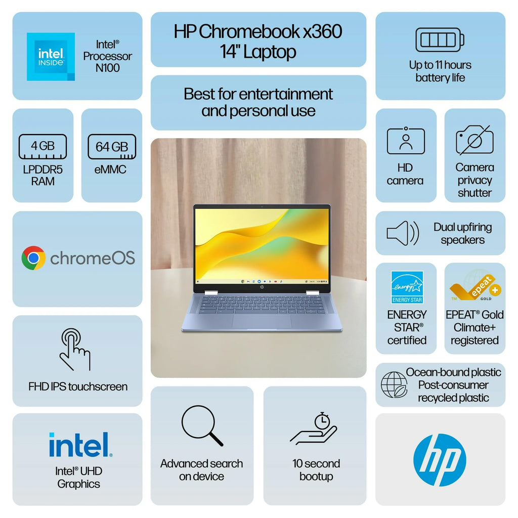 14 inch FHD Touch 2-in-1 Chromebook I98831