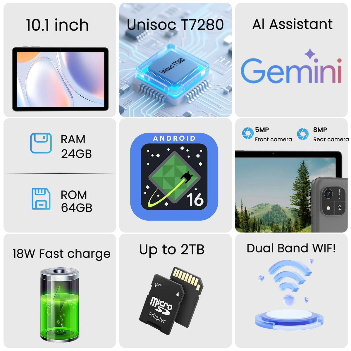 10 Inch Octa-Core Tablet with 24GB RAM 64GB ROM Q405808