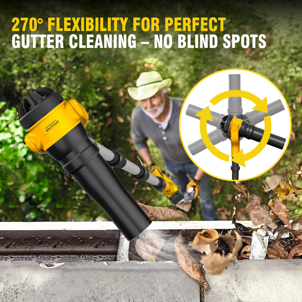 Leaf Blowers for Dewalt 20V Battery D736