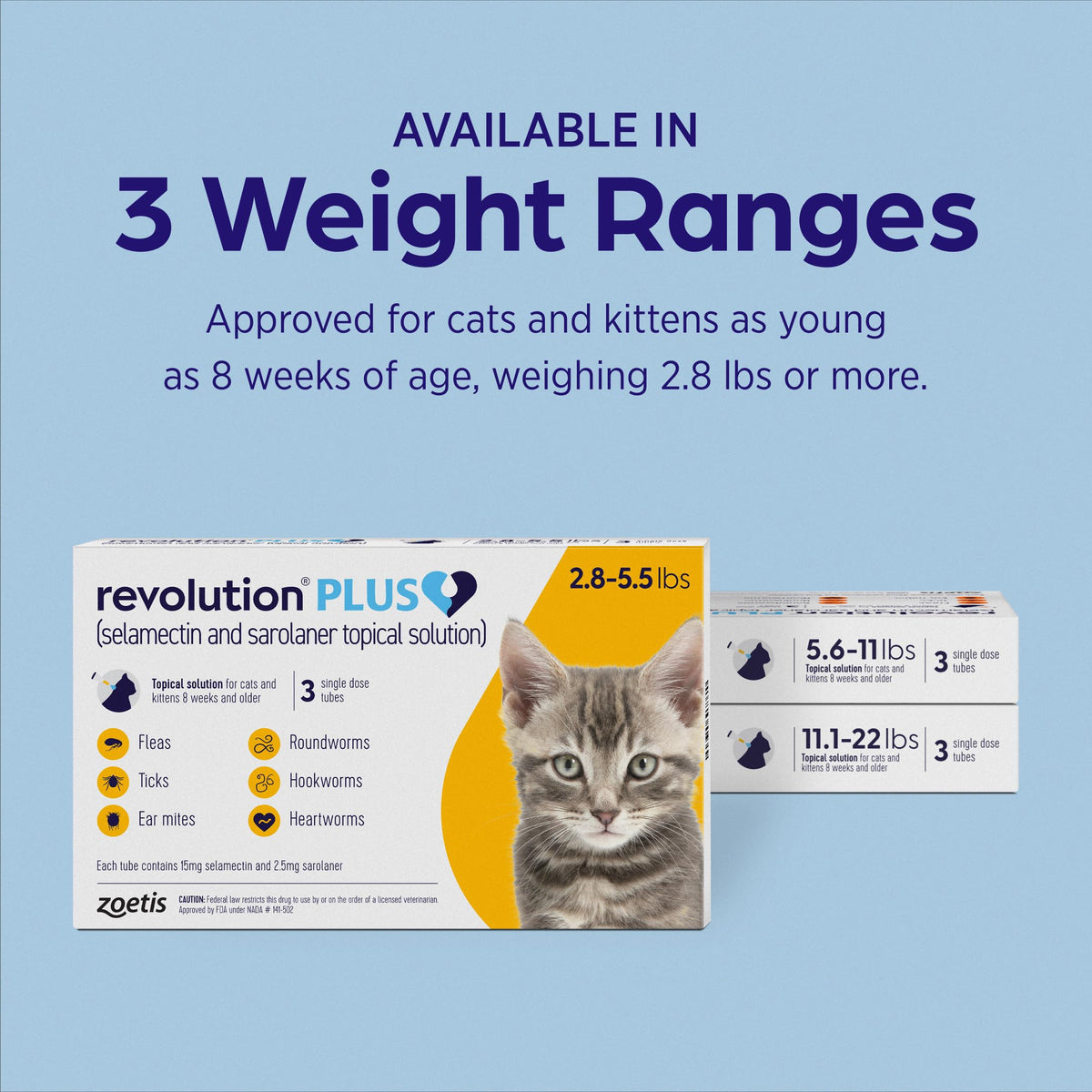 Topical Solution for Cats 5.6-11 lbs 1-Month Supply C1240