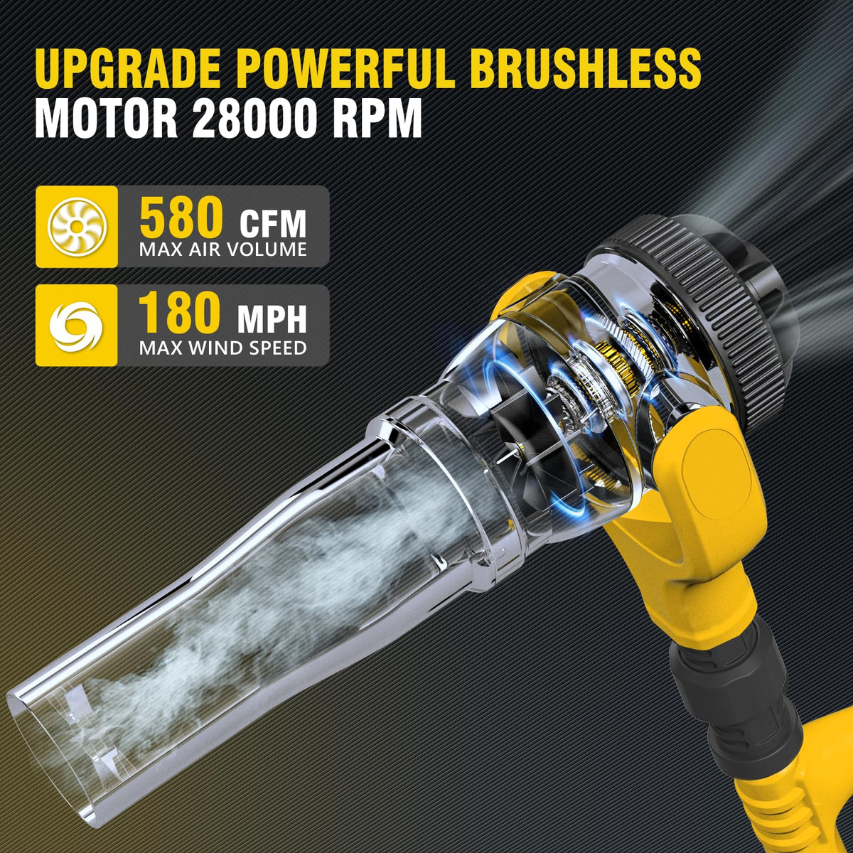 Leaf Blowers for Dewalt 20V Battery D736