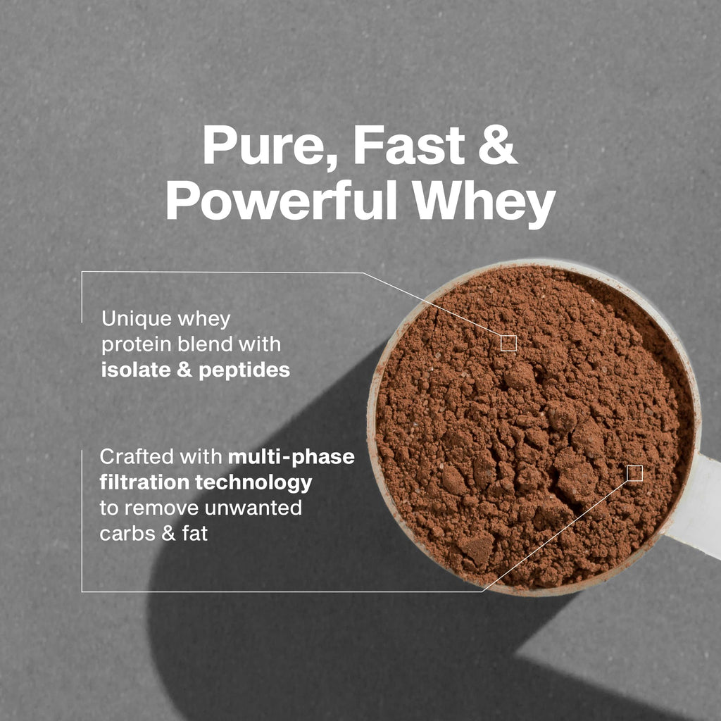 Whey Protein Powder Milk Chocolate 4LB T417