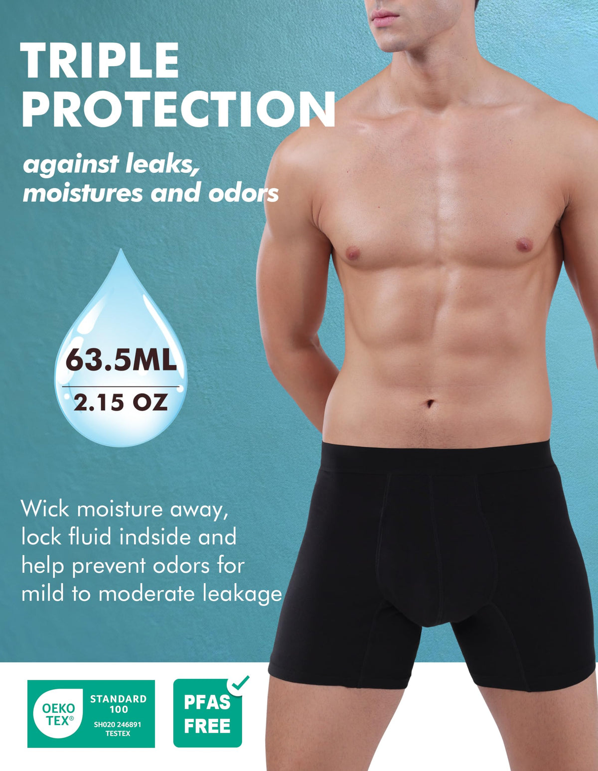 Washable Leak Proof Incontinence Underwear 5 Pack XXL A4024