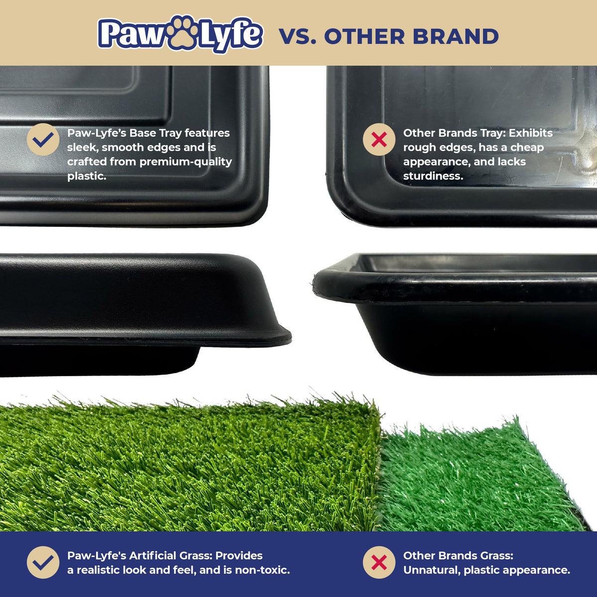 Artificial Grass Dog Potty with Tray A57382