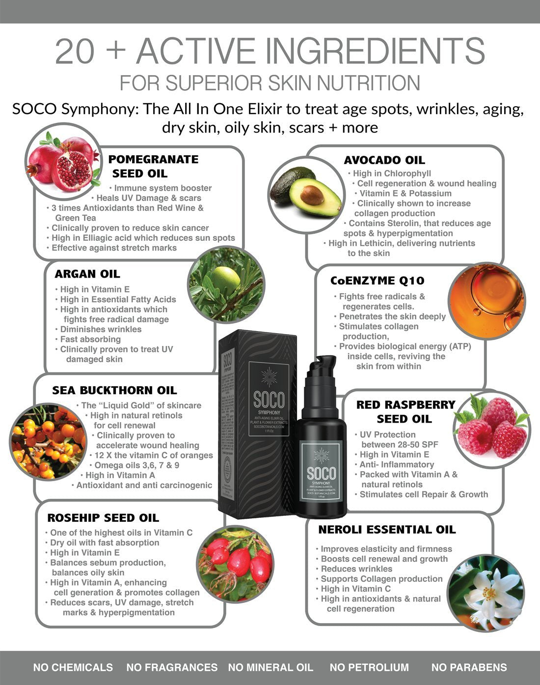 Anti Aging Organic Face Oil Serum with Sea Buckthorn, Argan, Rosehip & CoQ10 Q3797