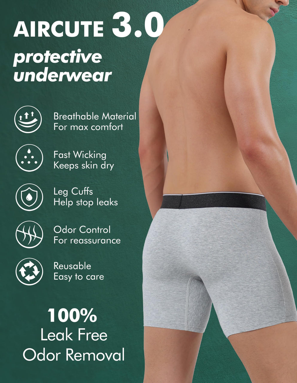 Washable Leak Proof Incontinence Underwear 5 Pack XXL A4024