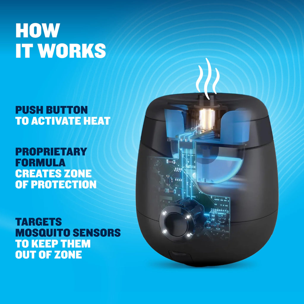 Rechargeable Mosquito Repeller A771