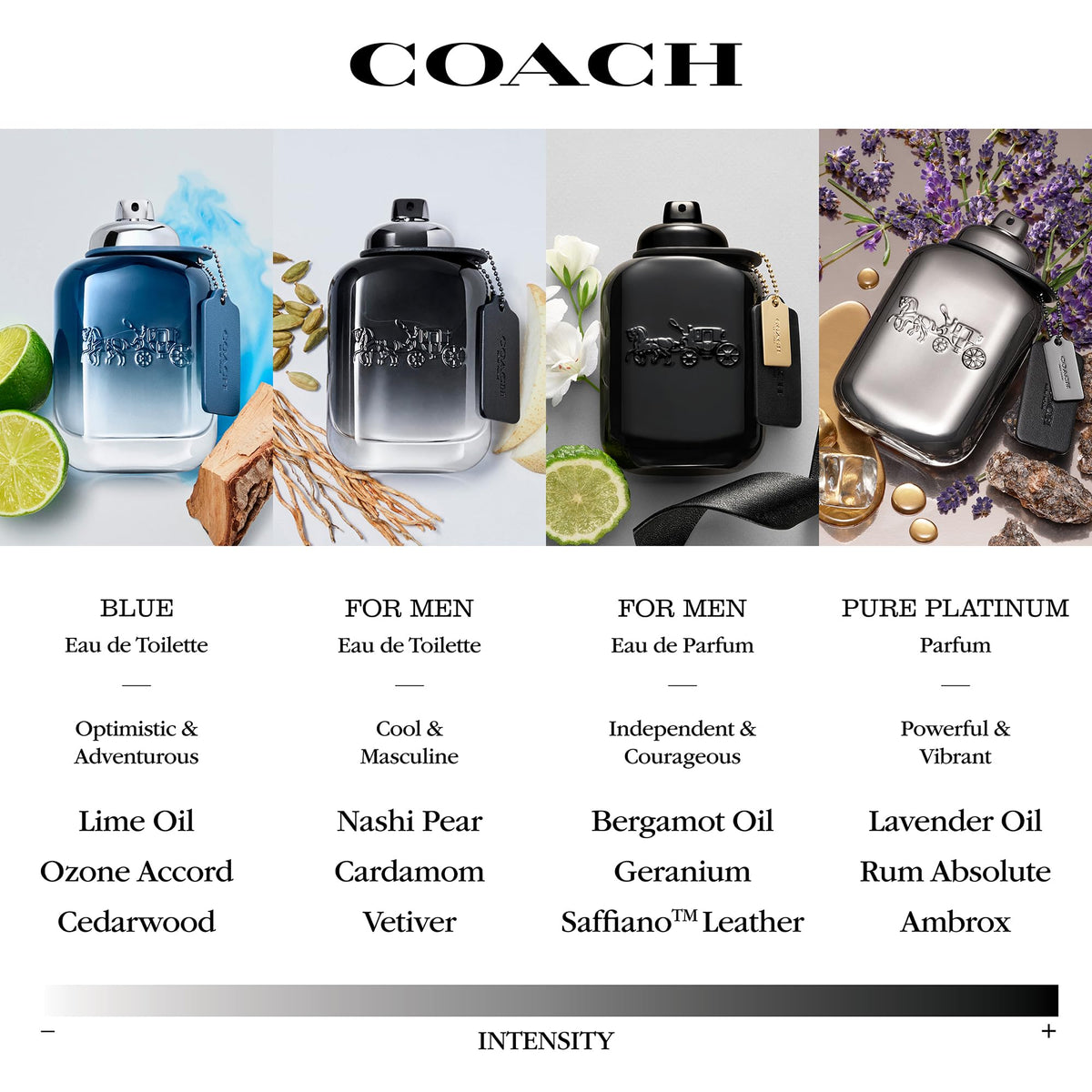 Eau de Parfum Q947938