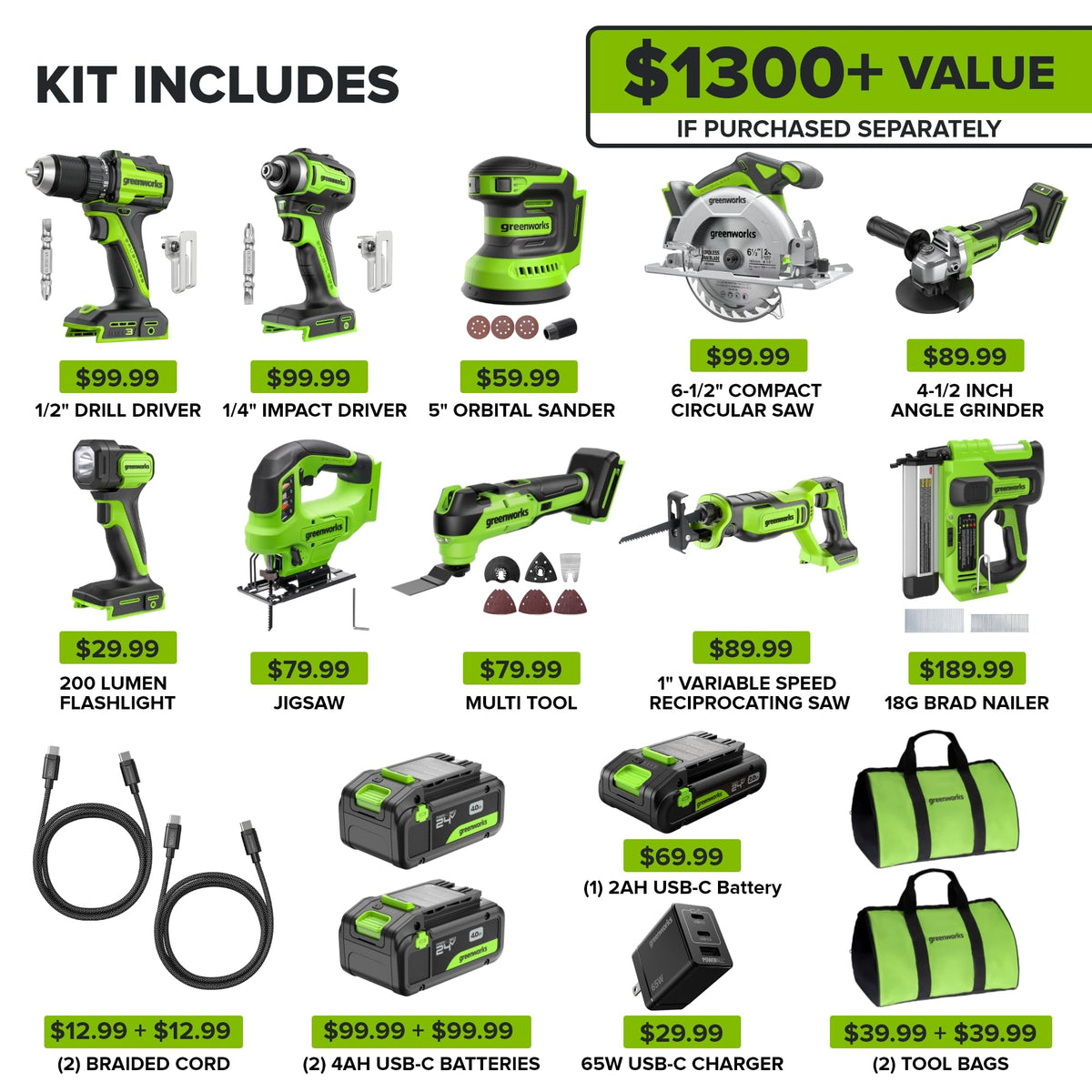 24V Brushless 10PC Tool with Batteries and USB-C Charger Y70390