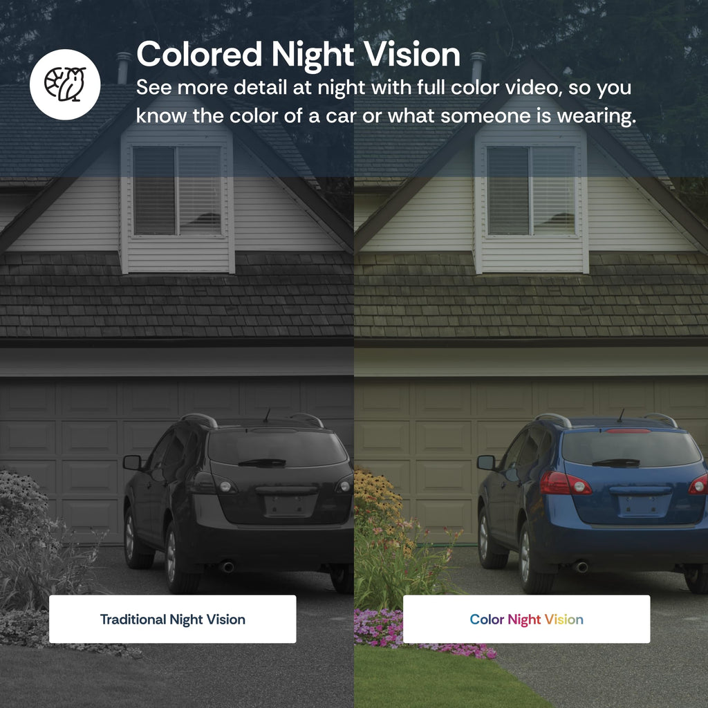 Wireless Outdoor Indoor Security Camera P2838